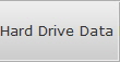 Hard Drive Data Recovery South Henderson Hdd